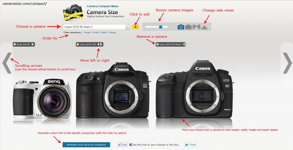 Digital Cameras Side by Side Comparison Compact Meter