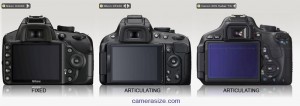 Nikon D3200, D5100 and Canon T3i LCD display, fixed and articulating