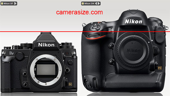 Nikon D800 vs Nikon D610