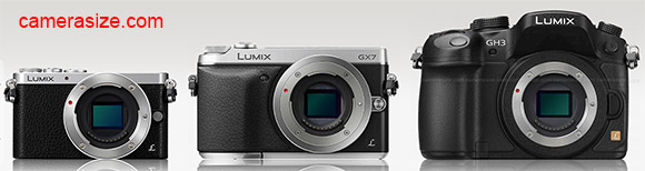 Panasonic Lumix GX7 size comparison