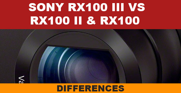 Sony RX100 III banner