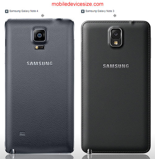 Samsung Galaxy Note 4 and Note 3 rear view
