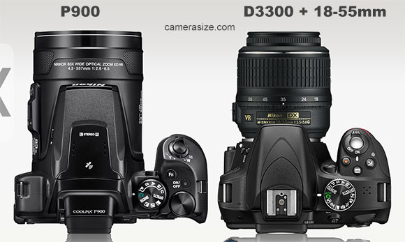 P900 vs D3300 with a 18-55mm lens depth comparison